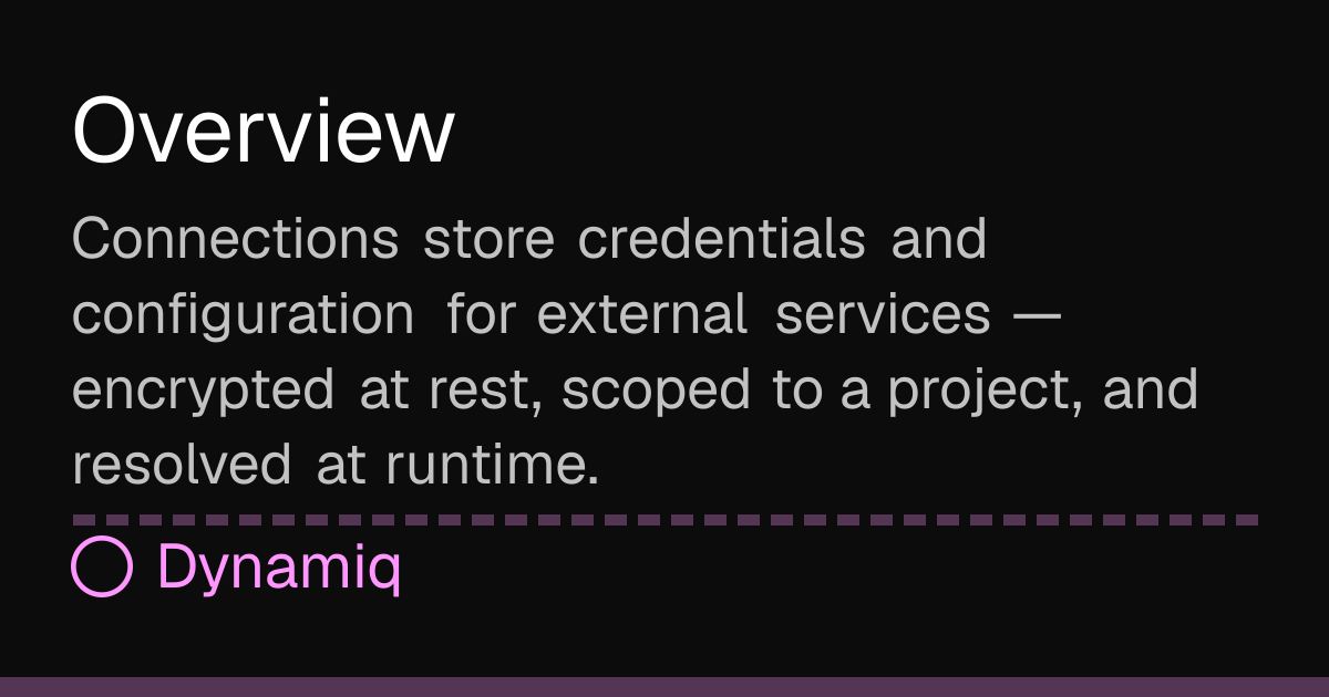 Overview | Dynamiq Docs