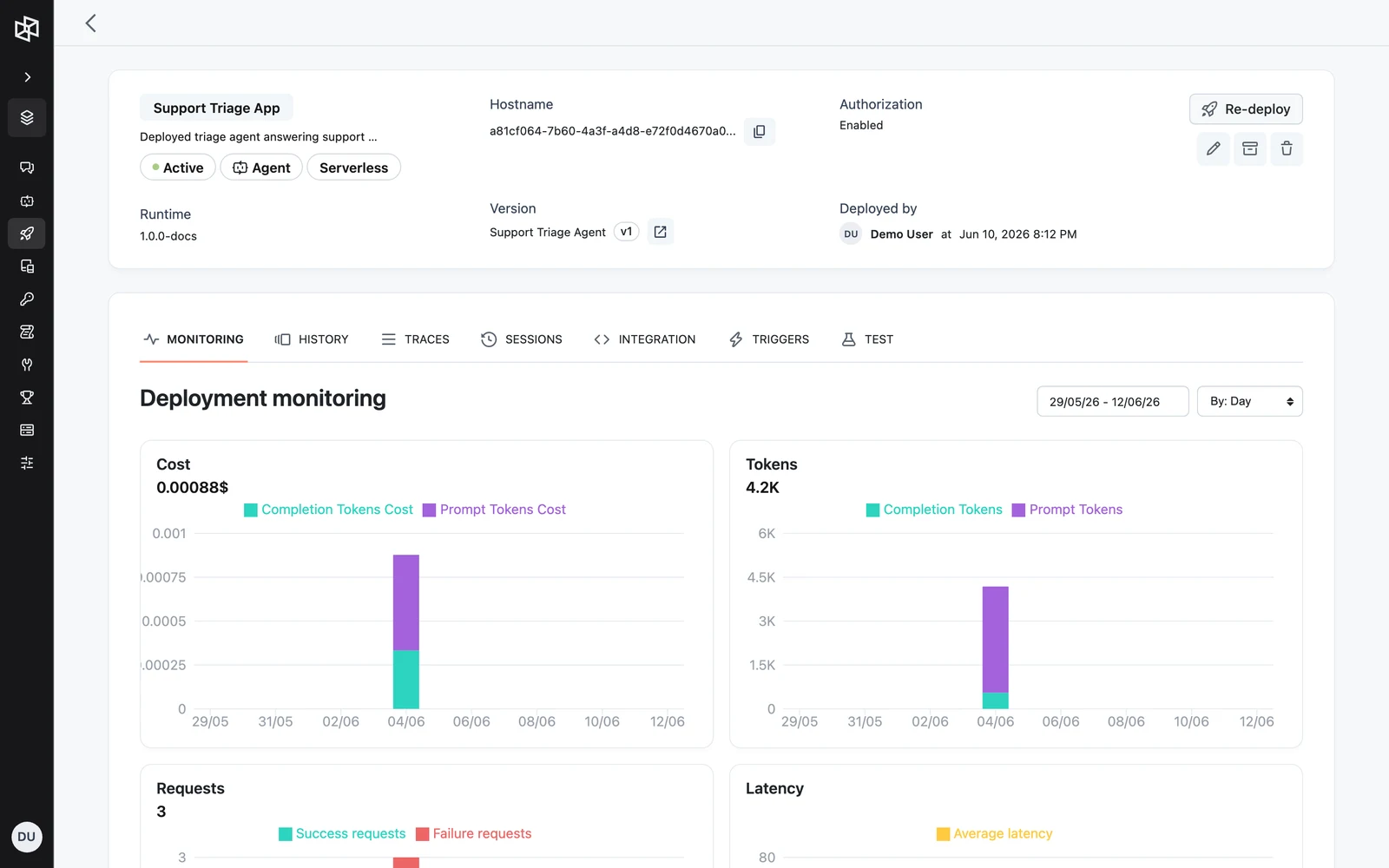 The Monitoring tab of an App showing the Cost, Tokens, Requests, and Latency charts