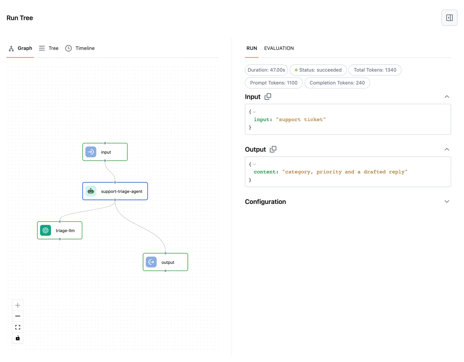 The Run Tree side sheet with the trace tree on the left and the selected node's input, output, and token usage on the right