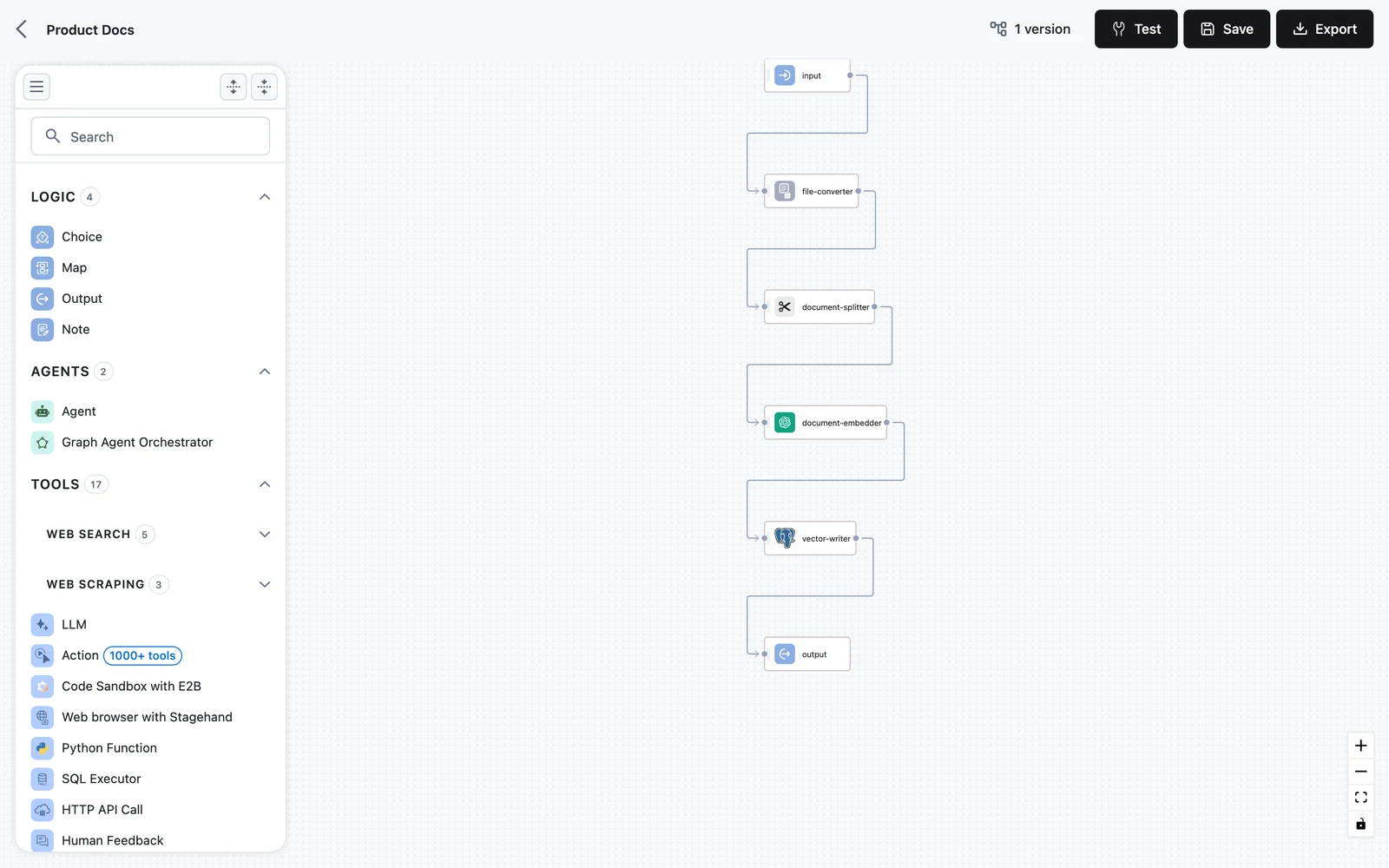 The ingestion workflow editor with Pre-processing, Chunking, Vectorization, and Storage lanes