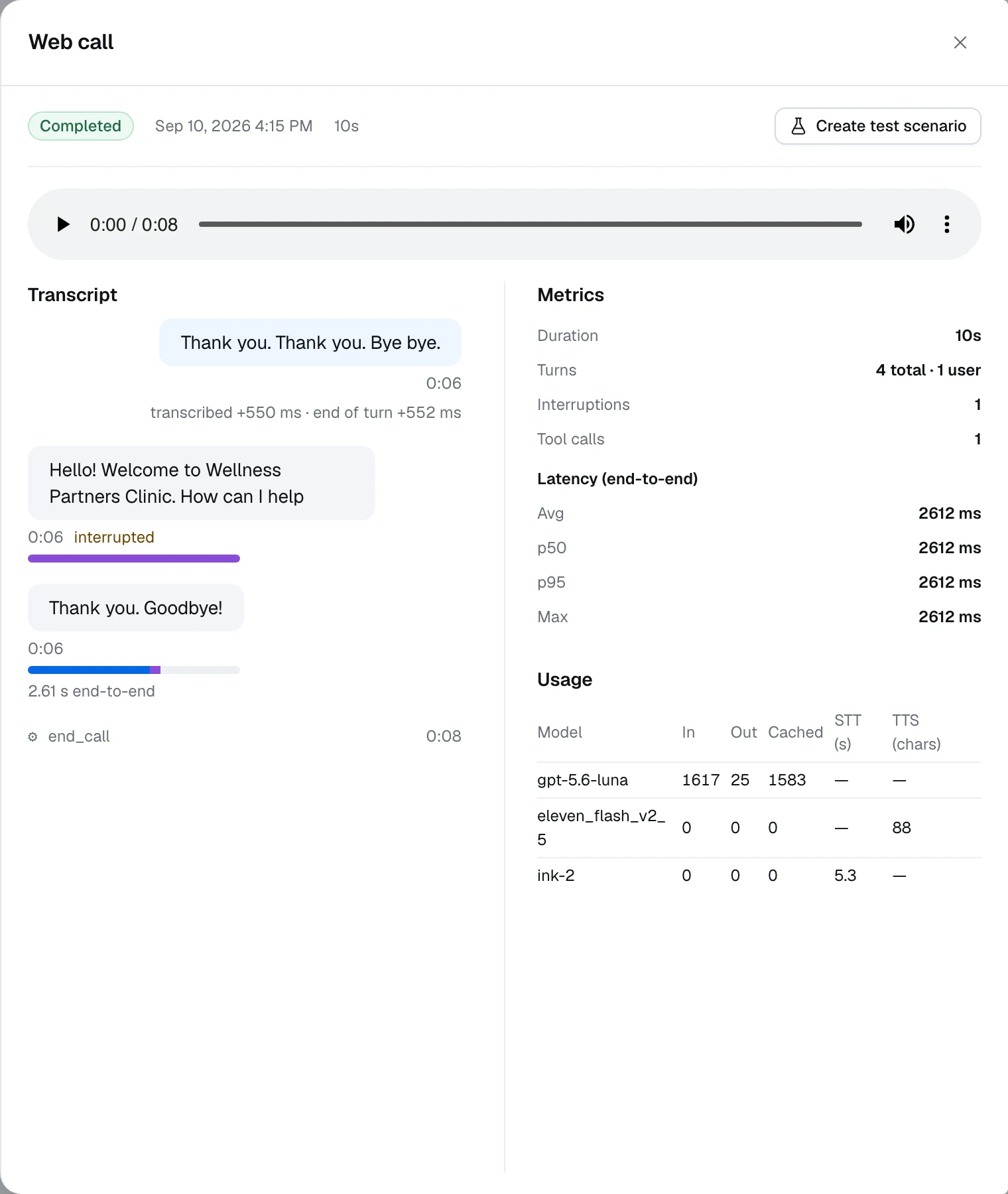 A call detail view with the transcript on the left and the metrics rail on the right