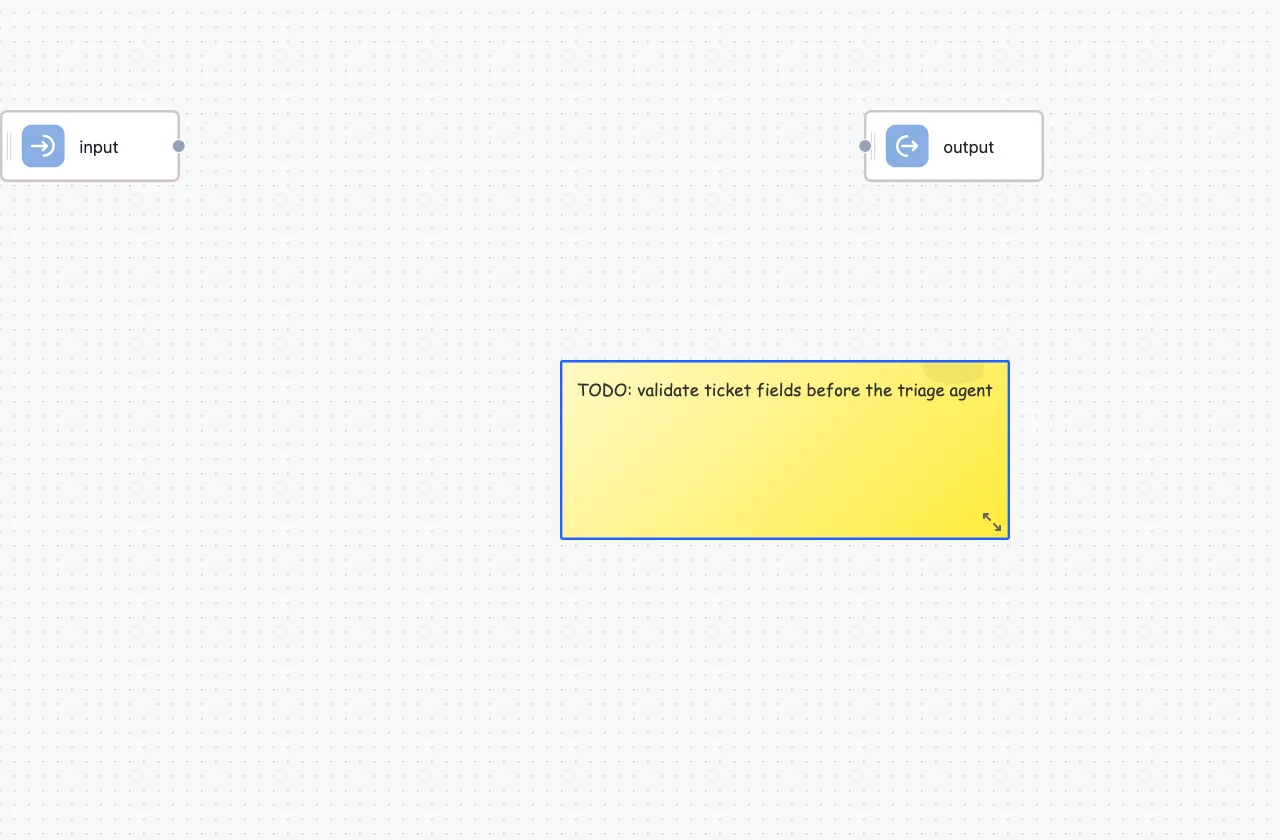 A yellow sticky note on the canvas in edit mode
