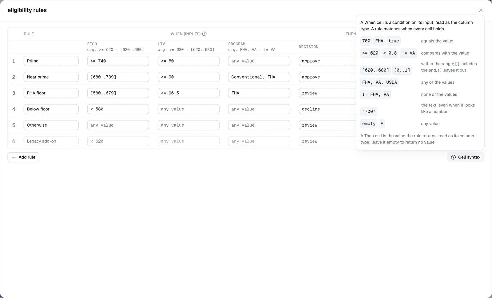 The Cell syntax reference open beside the rules grid, listing each condition form with an example