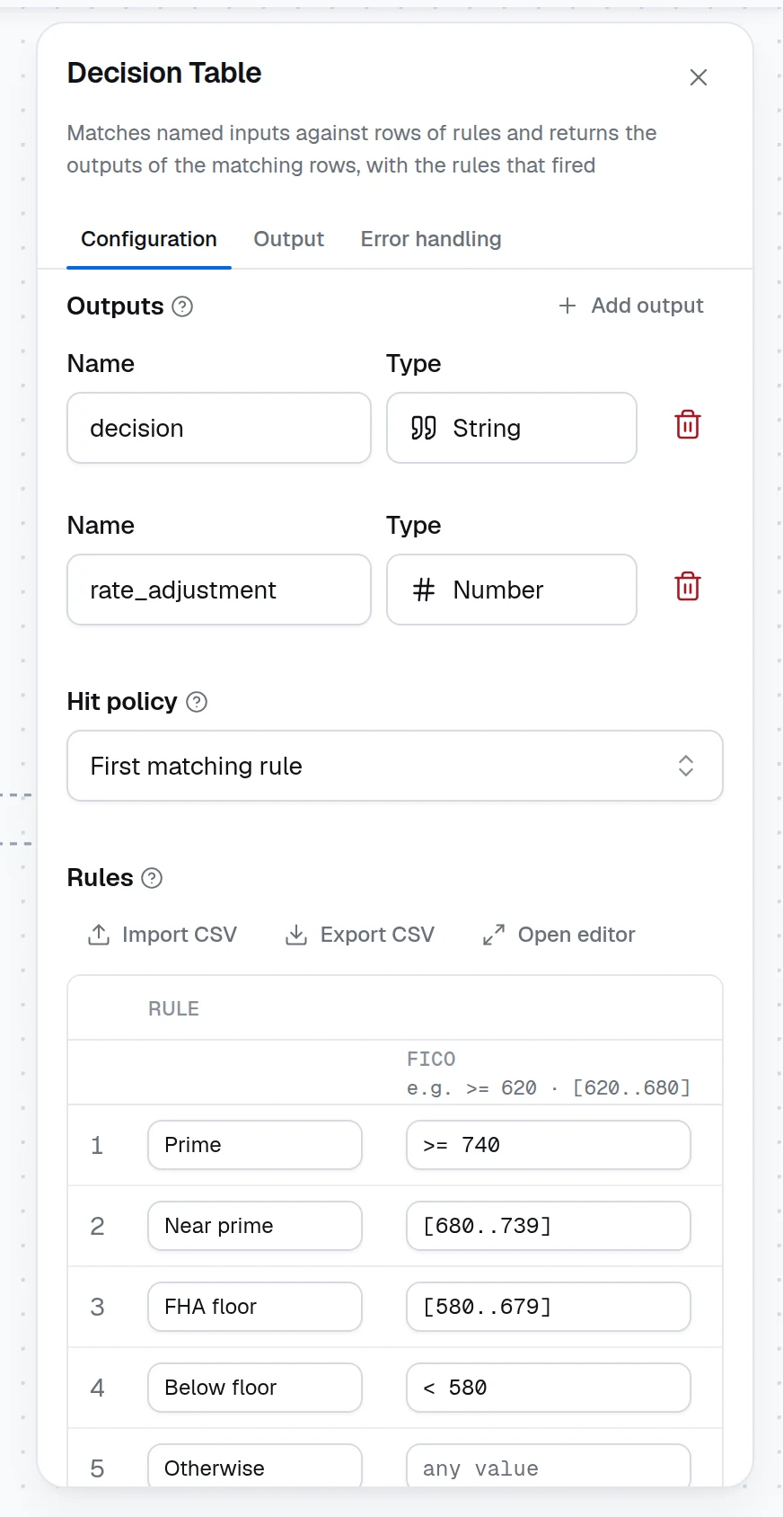 The Outputs section, the Hit policy select and the Rules grid of the Decision Table panel