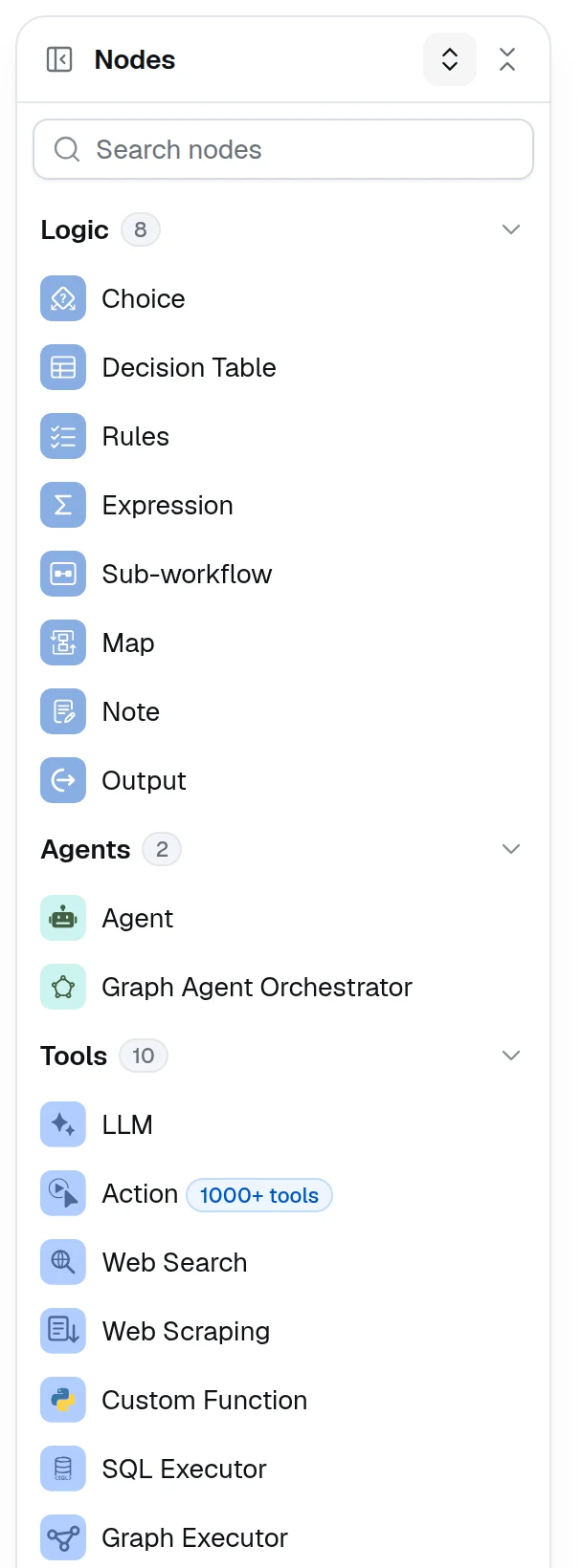 The Logic group of the node palette with Choice, Decision Table, Rules, Expression, Sub-workflow, Map, Note and Output